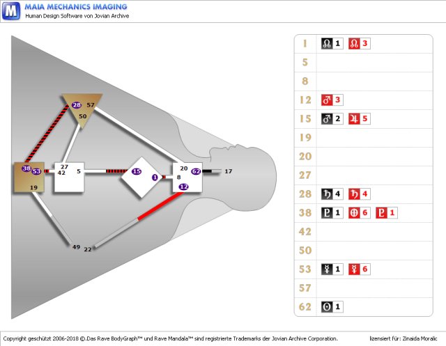 Sommer 2013-DreamRave