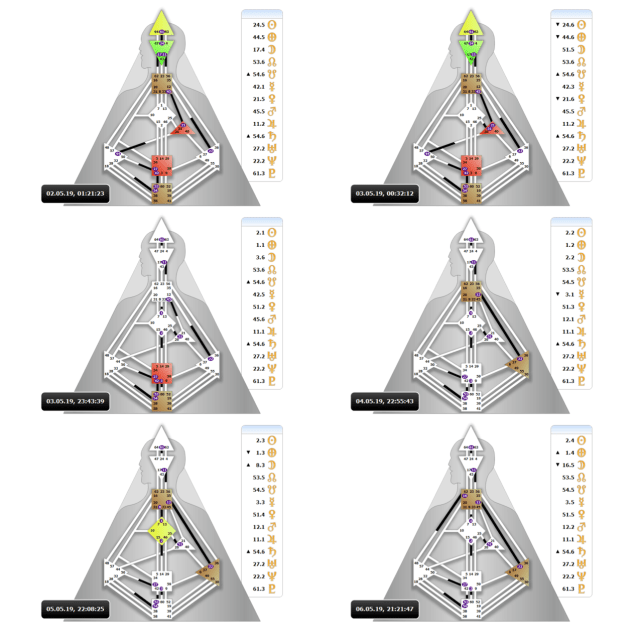 Transitvorschau-Ansicht Vorschau 2-2 (verschoben)