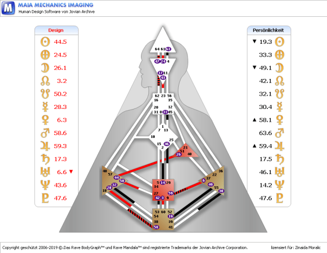 Felipe VI, King of Spain