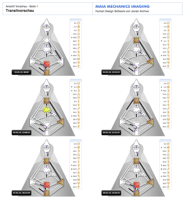 Transit 5.-12.5.19 Seite 1