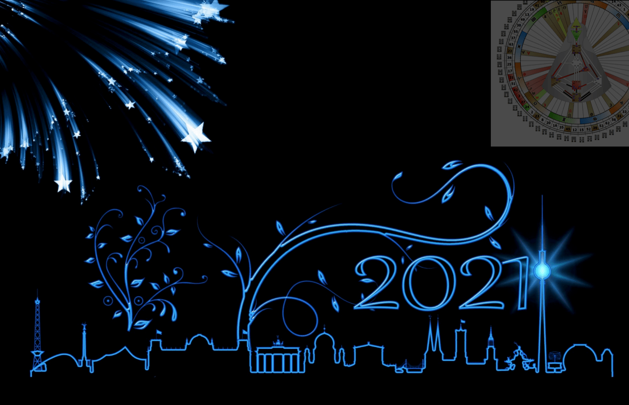 2021