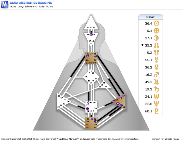 Transitvorschau 16.3.2021