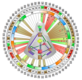 Zinaida - Katharina Bippes