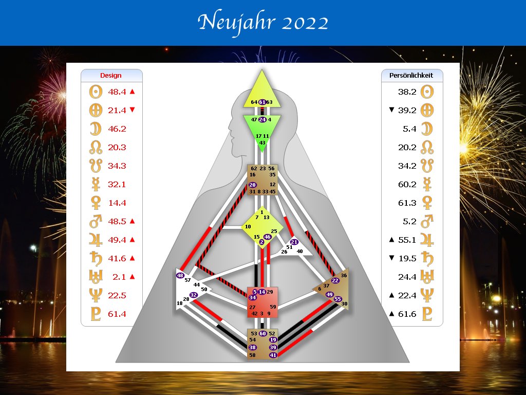 Online Neujahrsfeier 2022.002