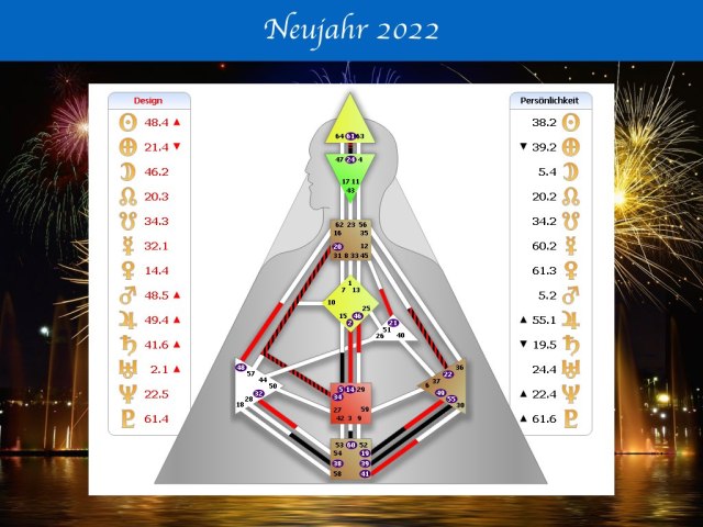 Online Neujahrsfeier 2022.002