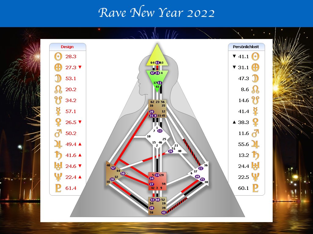 Online Neujahrsfeier 2022.003